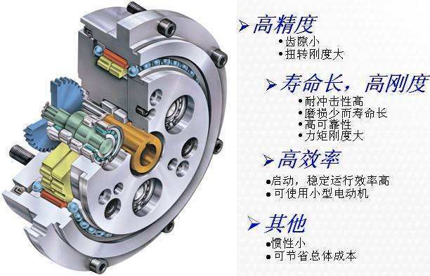 今天我們來聊聊減速機的結(jié)構(gòu)及工作原理?。?！